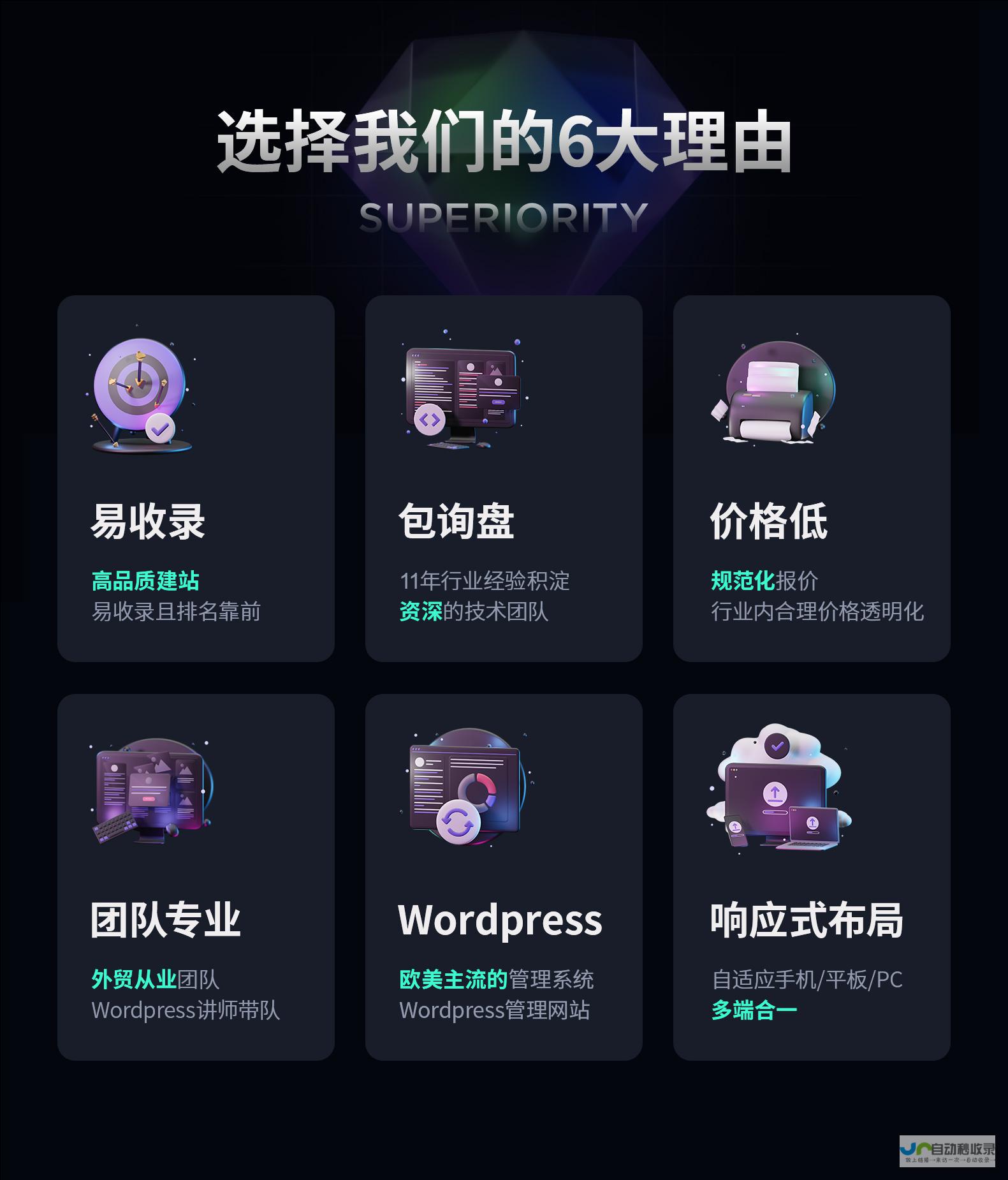 全方位网站制作服务：提升品牌形象，推动业务发展